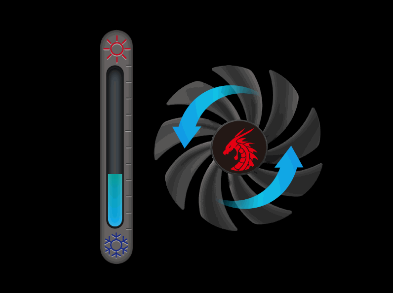 PowerColor RED DRAGON Radeon RX 6800 Video Card